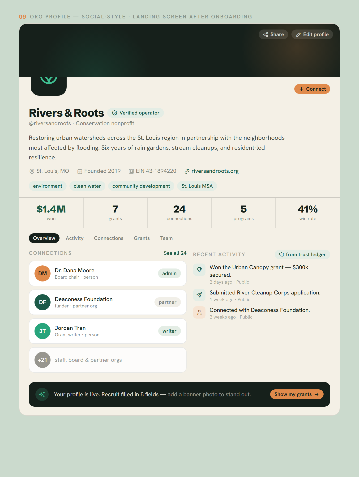 goElevait social-style organization profile page