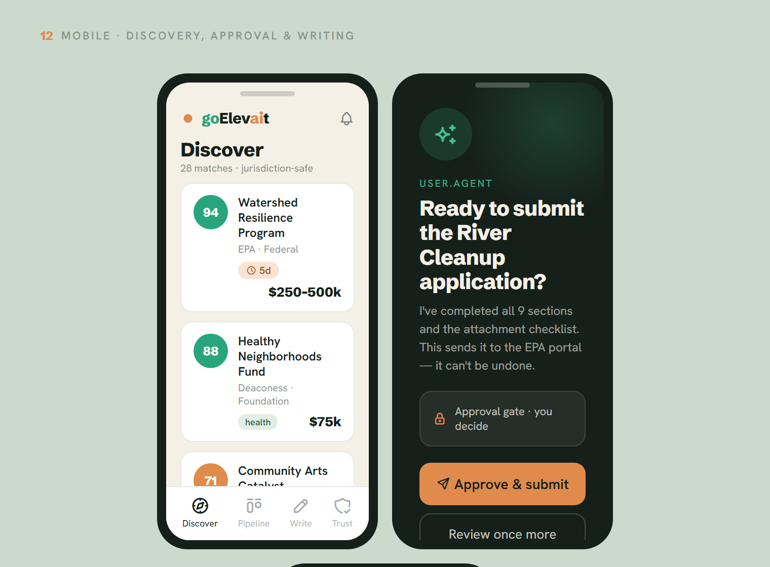 goElevait mobile screens: discovery, approval gate, writing