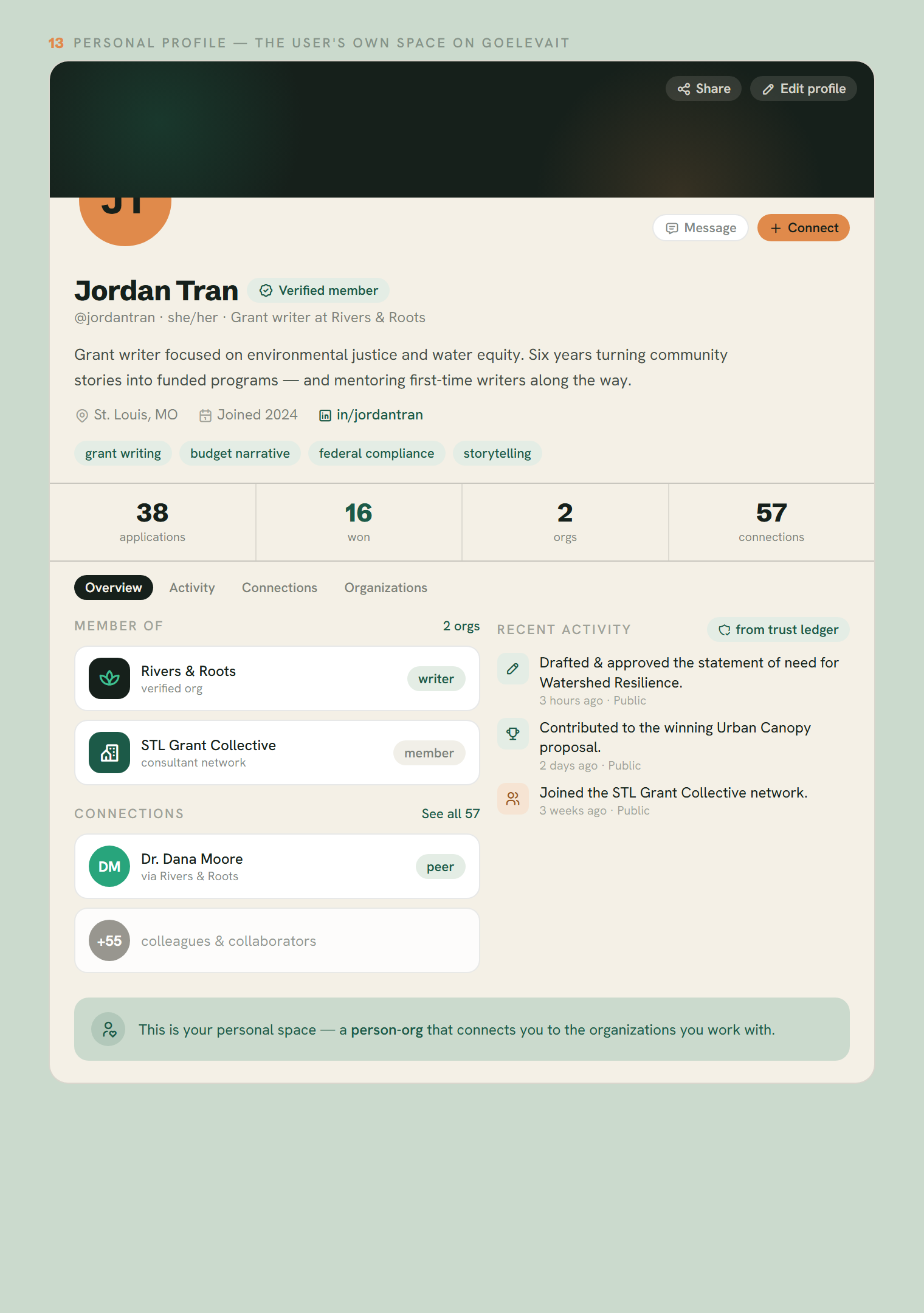 goElevait personal user profile page